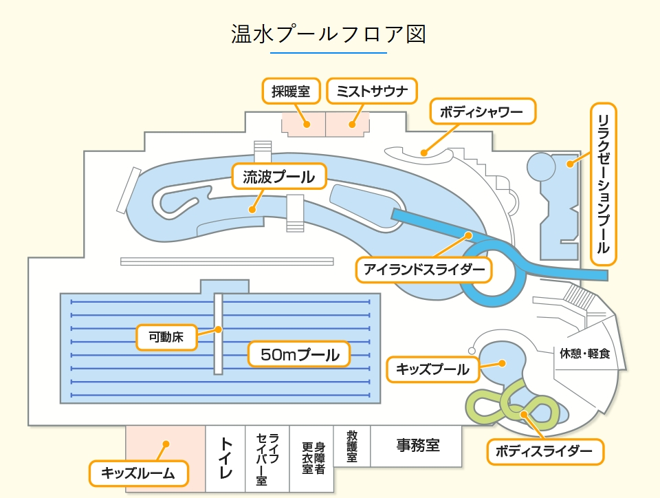 多摩市民プール